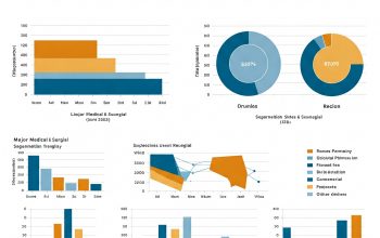 Horse Insurance Market