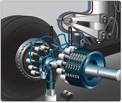 Aircraft Braking System Market size is anticipated to grow at a CAGR of over 4% between 2023 and 2032