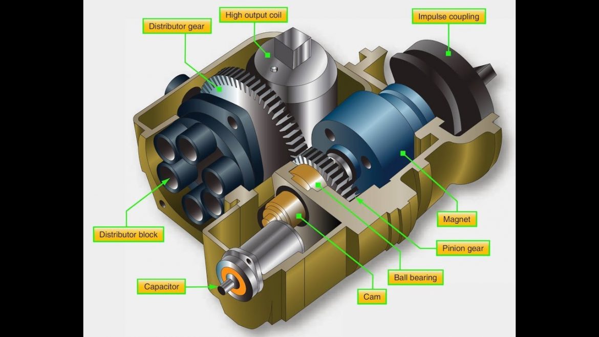 Aircraft Ignition System Market size is anticipated to grow at a CAGR of over 5% between 2023 and 2032