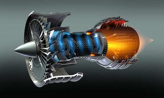 Aircraft Propulsion System Market size is anticipated to grow at a CAGR of over 10.4% between 2023 and 2032