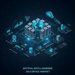 Artificial Intelligence as a Service Market