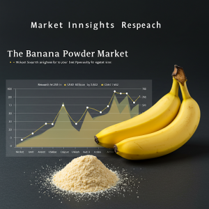 Banana Powder Market