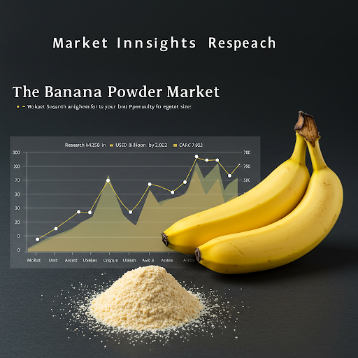 Banana Powder Market size is poised to grow from USD 1.45 Billion in 2024 to USD 2.6 Billion by 2032