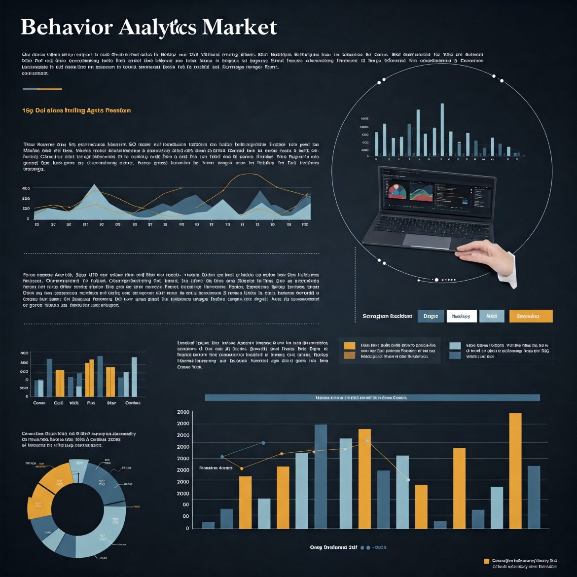 Behavior Analytics Market Size: Deployment, Components & Global Growth Forecast