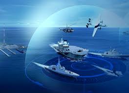 Electronic Warfare Market