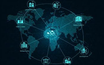 Energy Management System Market