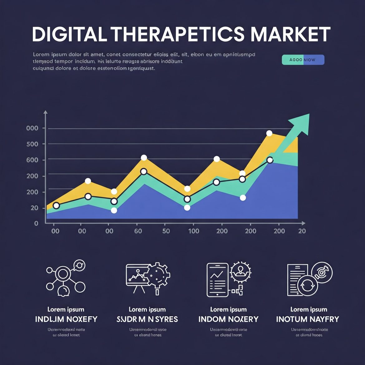 Global Digital Therapeutics Market: Products, Applications & Forecast to 2023