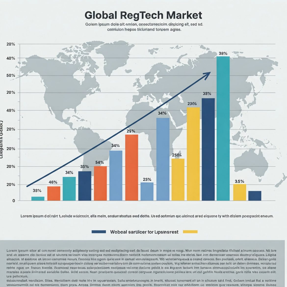 Global RegTech Market: Trends, Growth, and Forecast (2024-2032)