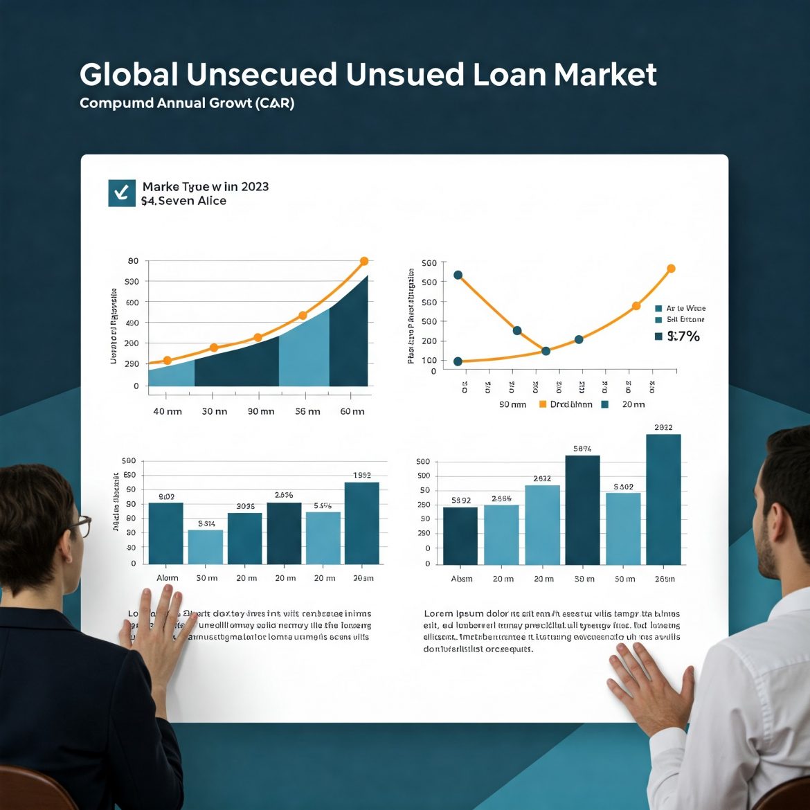 Global Unsecured Loan Market: Trends, Growth, and Forecast 2018-2028