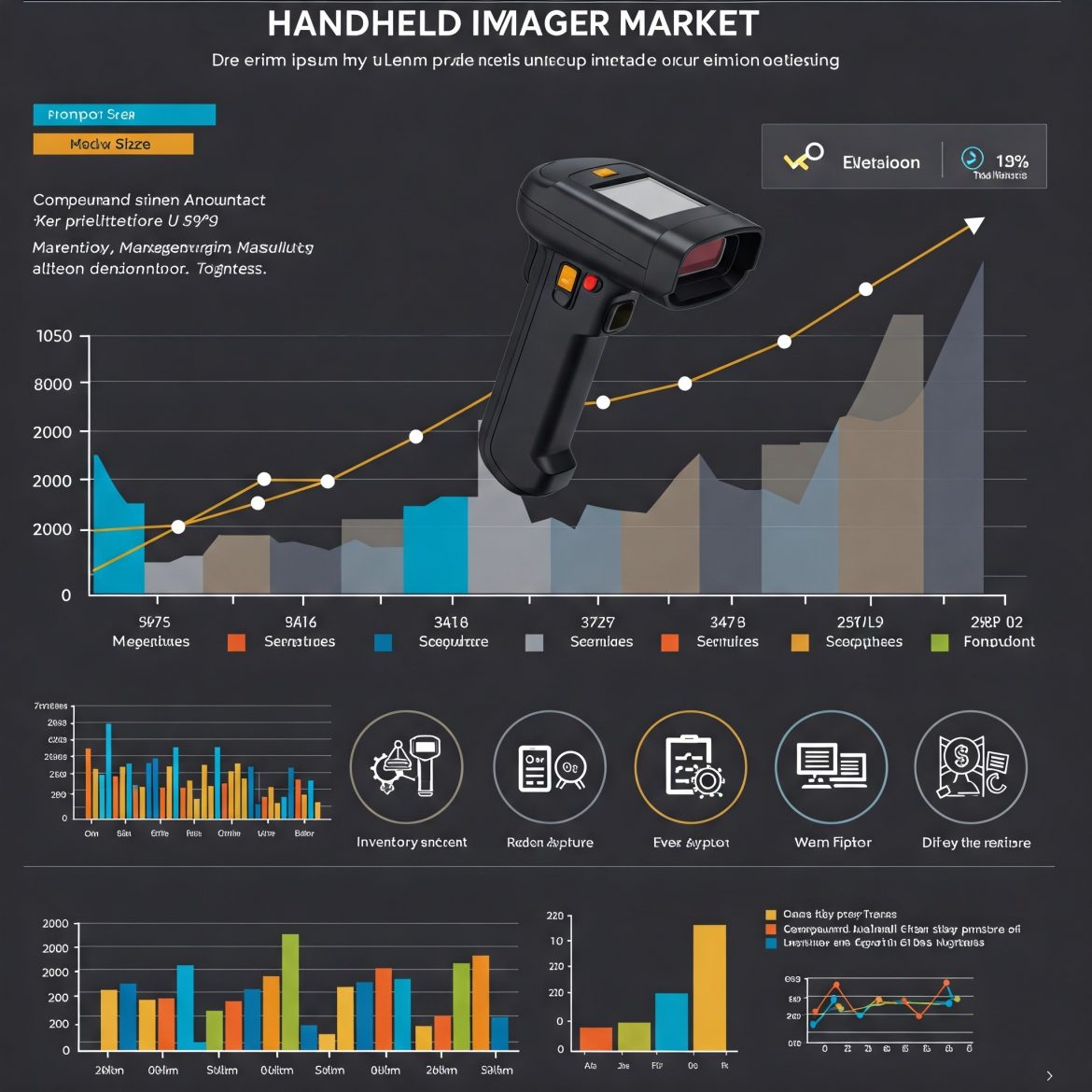 Handheld Imager Market Size, Trends, Growth Analysis, and Forecast (2016-2023)