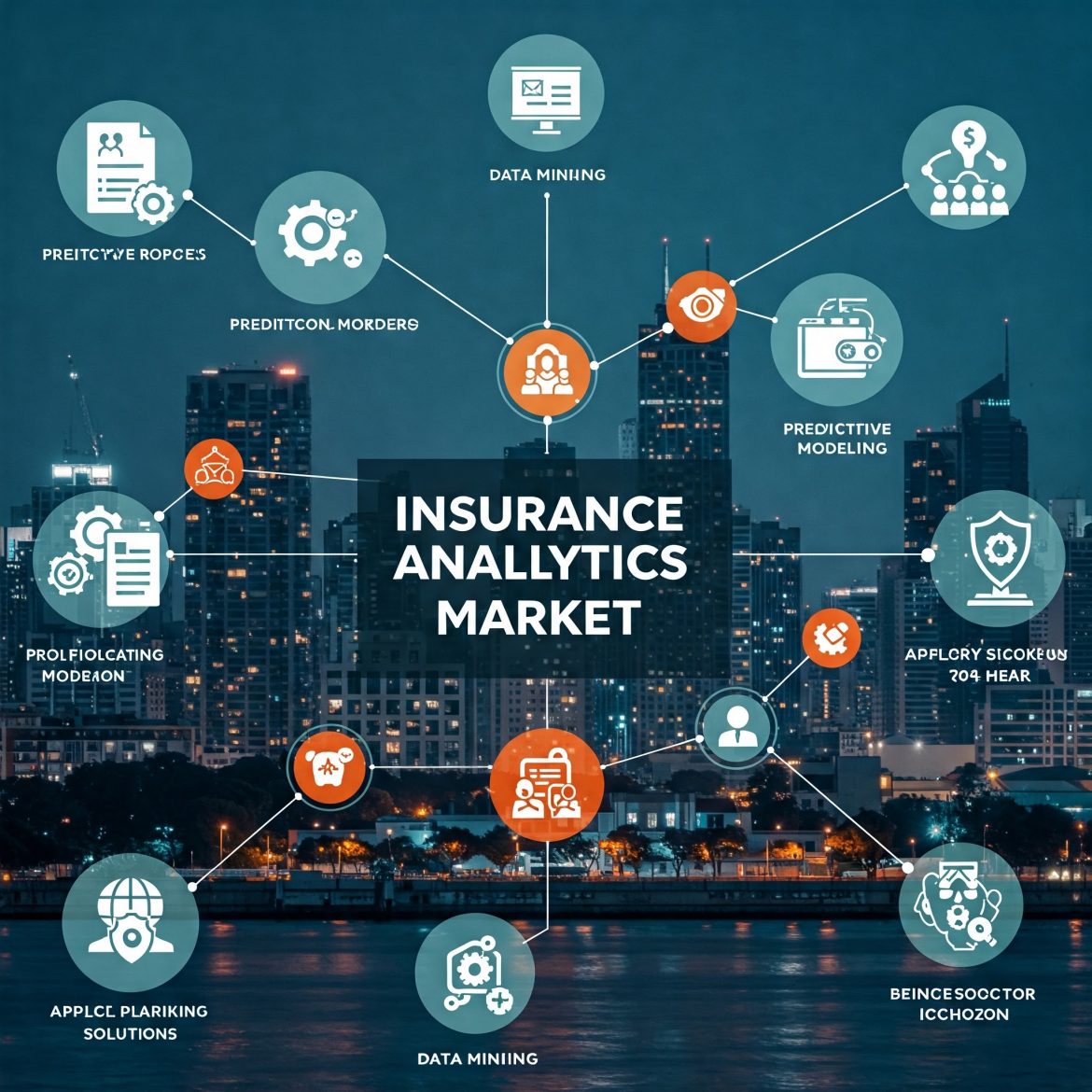 Insurance Analytics Market Size and Growth Forecast (2024-2032)