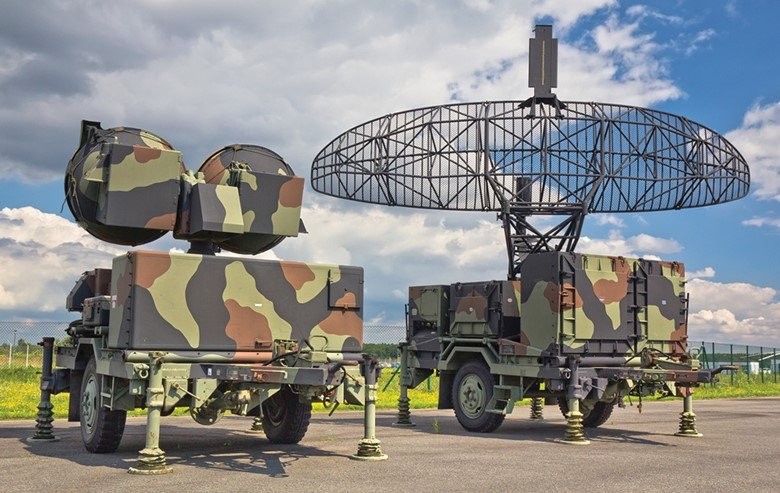 Military Radar Market size is anticipated to grow at a CAGR of over 5% between 2023 and 2032