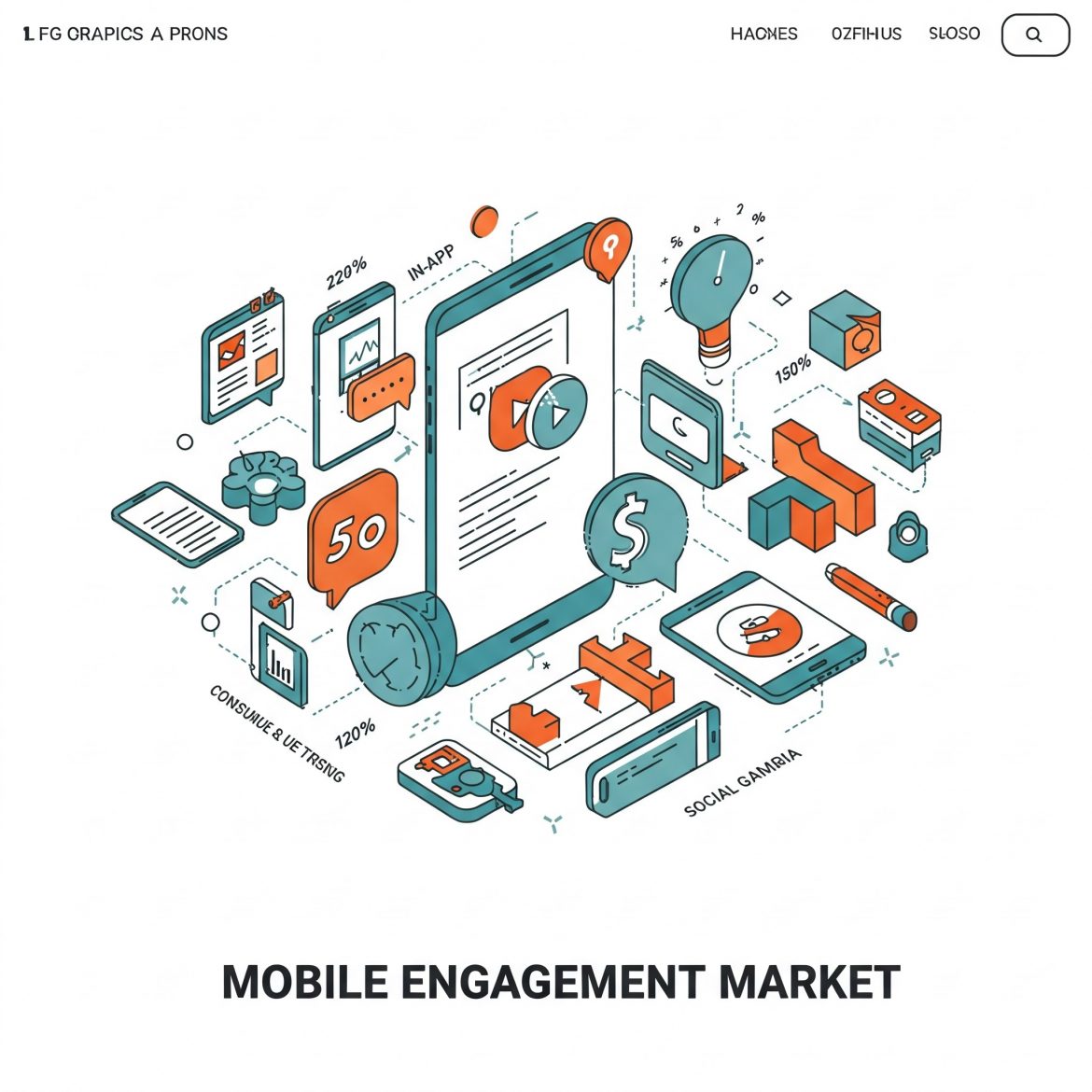 Mobile Engagement Market Growth – Trends & Forecast (2024 – 2032)