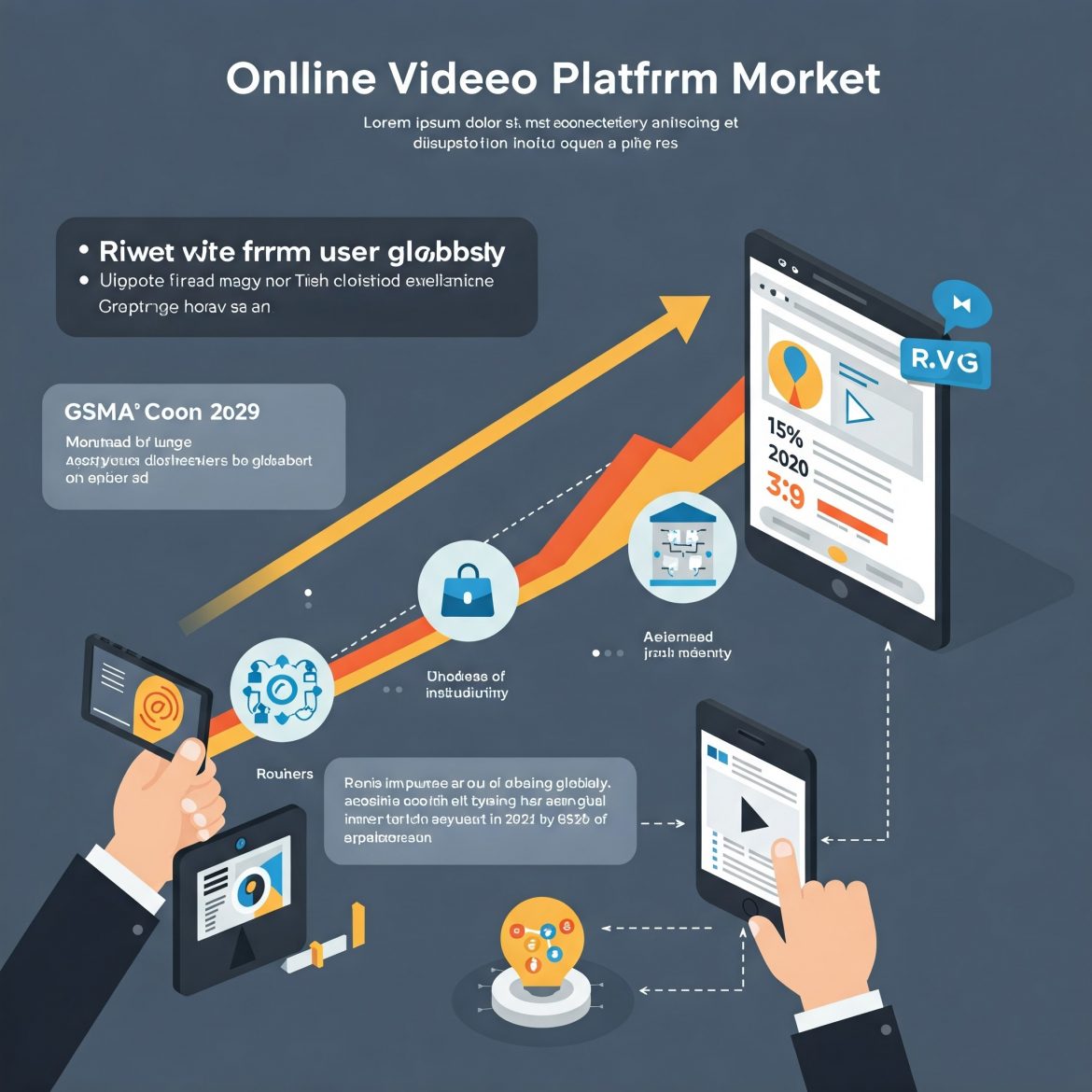 Online Video Platform Market Growth, Trends & Forecast (2024-2032)