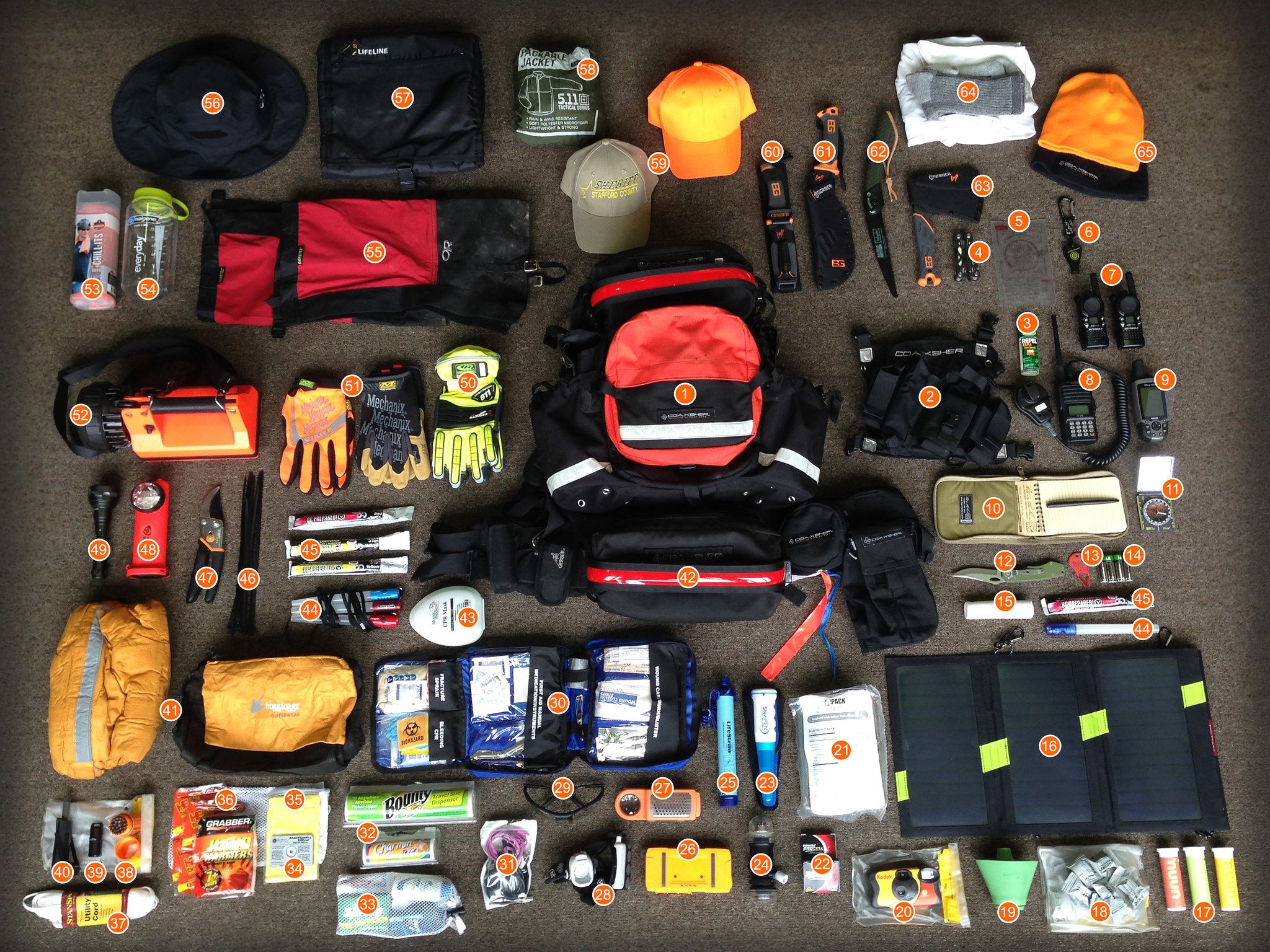 Search and Rescue equipment market