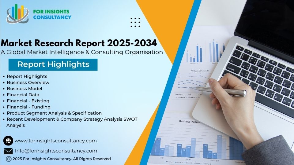 Artificial Intelligence (AI) Supercomputer  Market Report 2025-2034: Industry Overview, Trends, And Forecast Analysis