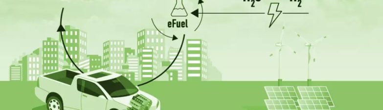 Renewable Synthetic Fuel Market